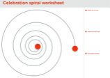 Celebraiton spiral