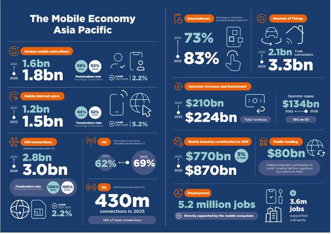 Challenges and opportunities in the ‘new normal’ for start-ups in the ...