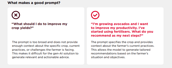 GenAI prompt examples.