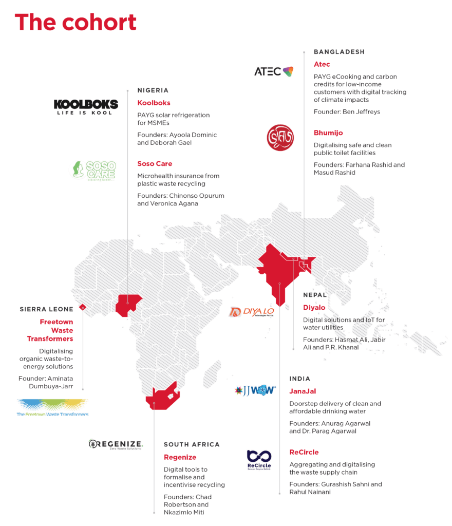 Map highlighting various social enterprises across Africa and Asia, including names and brief descriptions of their initiatives, such as Koolboks in Nigeria and Recircle in India. Text and icons are placed over respective countries on the map.