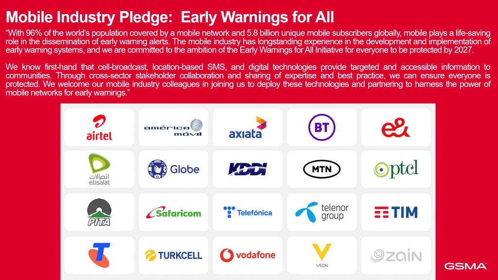 A red and white graphic titled "Mobile Industry Pledge: Early Warnings for All" features a quote and the logos of 20 global mobile operators, including Airtel, Vodafone, T-Mobile, MTN, Globe, Telefonica, BT, and others, emphasizing commitment to early warning systems.