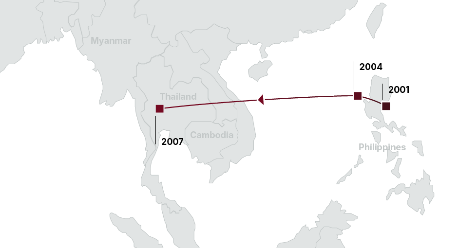 A map of Southeast Asia shows a timeline from the Philippines to Thailand, marked by squares and dates: 2001 and 2004 in the Philippines, connected by a line to 2007 in Thailand. Neighboring countries Myanmar and Cambodia are labeled.