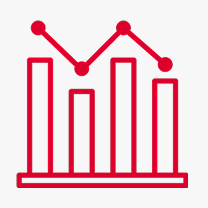 Red bar chart with a line graph overlay, created using the CoNUA toolkit, showing fluctuating data values on a white background.