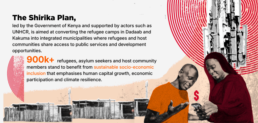 Two people use a mobile in front of buildings, with text about Kenya's Shirika Plan and its refugee digital inclusion policy for better refugee integration.