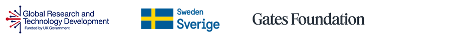 Three logos: 1) Global Research and Technology Development with a blue globe icon, 2) Swedish flag with “Sweden Sverige,” 3) Gates Foundation in black serif text—all supporting Handset Affordability initiatives.