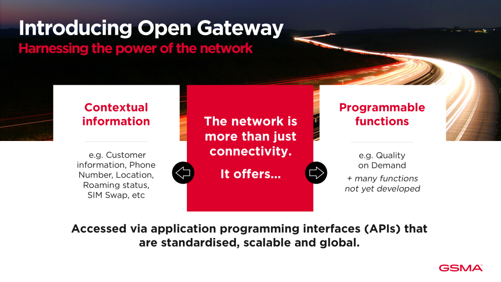 A graphic promoting GSMA Open Gateway features a dark road lit by vibrant trails, highlighting 5g network api capabilities—like contextual info and programmable functions—while emphasizing the accessibility of open-gateway network APIs.