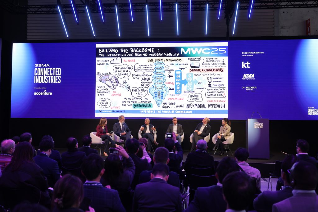 MWC25 Barcelona Smart Mobility Summit, Panel discussion