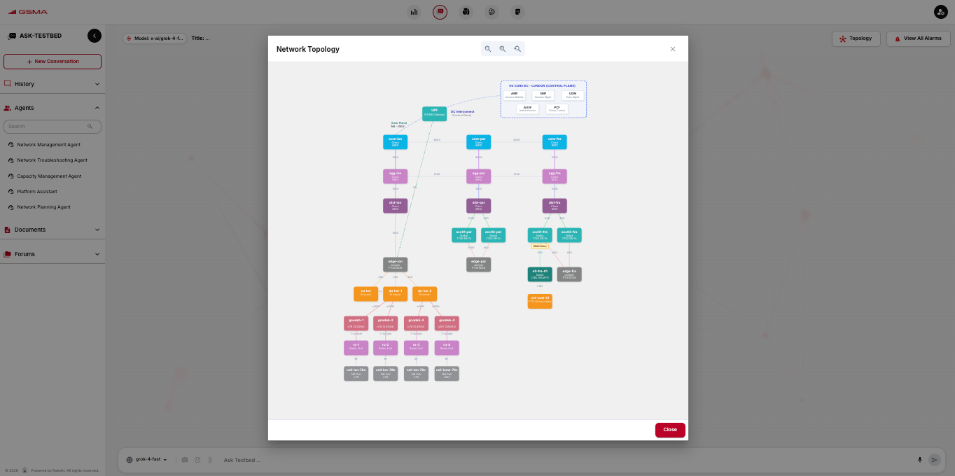 Network topology diagram with colour-coded boxes and connecting lines, illustrating autonomous networks, displayed on a computer screen.