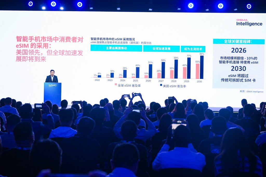 A presenter speaks onstage at a tech conference, displaying a slide in Chinese with bar graphs about eSIM adoption, projections for 2026 and 2030, and a large audience watching and taking photos.