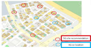 Recommendation of 5G sites