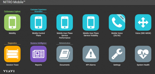 Nitro Mobile GUI