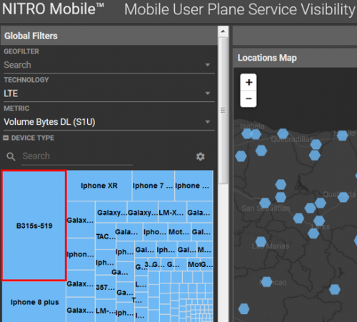NITRO Mobile – User plane service visibility