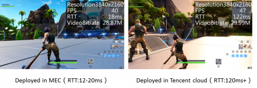Two side-by-side screenshots from a game show a character wielding a pickaxe in a tropical setting. The left side shows 40 FPS and 18ms RTT, while the right side shows 47 FPS and 122ms RTT. Both images have graphics settings displayed, indicating different game performance metrics.