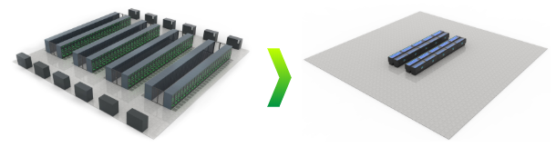 Illustration comparing two data center layouts. On the left, a large, complex arrangement with multiple rows and external units. On the right, a simpler, smaller design with fewer rows. A green arrow in the center points from the larger setup to the smaller one, indicating efficiency or reduction.