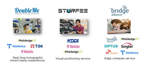 Triple-paneled image showcasing three services:
Left: "DoubleMe" with logos for MobileedgeX, Telefónica, TIM. Caption: Real-time holographic mixed reality experiences.
Center: "STOREPOINT" with logos for MobileedgeX, KDDI, T-Mobile. Caption: Visual positioning service.
Right: "bridge alliance" with logos for MobileedgeX, Optus, Singtel, SK telecom, Telefonica. Caption: Edge compute service.