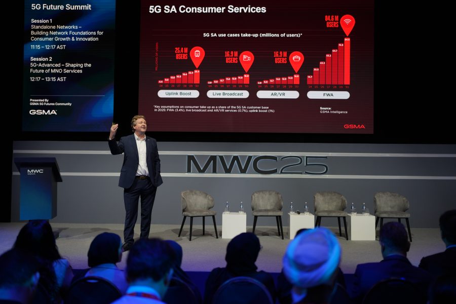 A man in a suit stands on stage at a tech conference, gesturing towards a large screen showing a bar chart titled "5G SA Consumer Services." The audience watches as he presents. The stage and screen are labelled "MWC25." Four empty chairs and water bottles are visible.