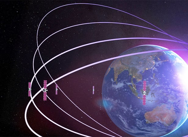 Illustration of satellites orbiting Earth with curved paths shown, highlighting global satellite coverage.