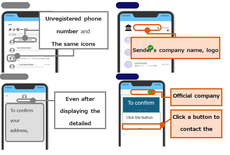 The image shows two mobile phones with scam messages. The left phone displays messages from unregistered numbers with repeated icons, requesting address confirmation. The right phone shows an official-looking company message, urging users to click a button to contact them.