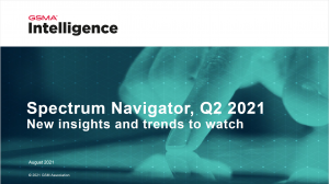 GSMA Intelligence – Mobile Spectrum Trends and Insights image